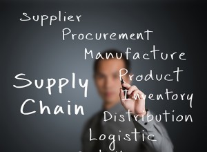 Procuremente Services Image